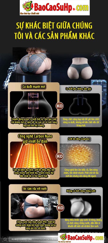 Mông giả mini cầm tay rung hút co bóp phát nhiệt Eleanor 1,5kg Mong gia mini cam tay rung hut co bop phat nhiet COC The White Cobras Kiss 11 458x1024 - Mông giả mini cầm tay rung hút co bóp phát nhiệt Eleanor 1,5kg