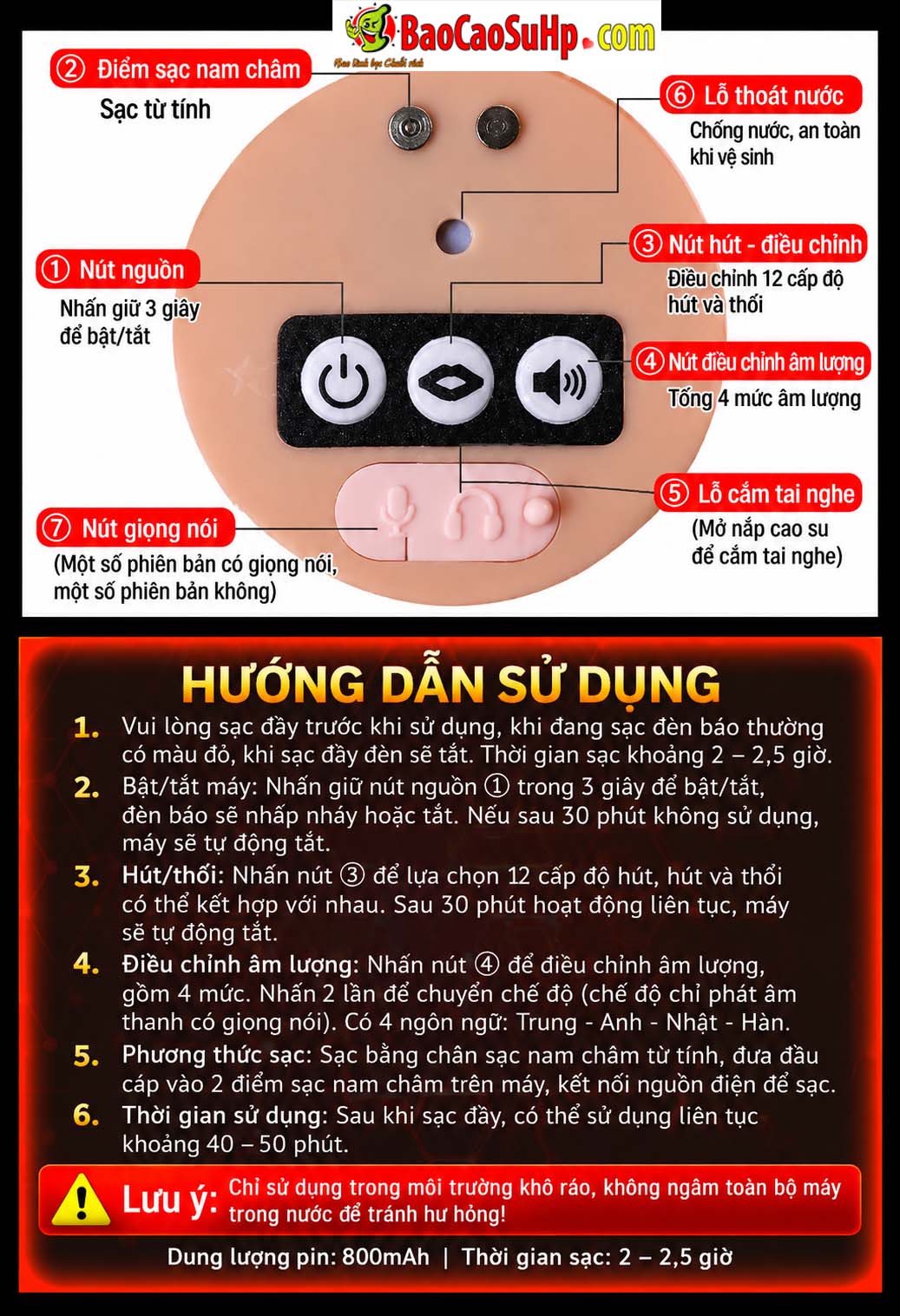 Búp bê tình dục bán thân CC Shirakage Rina 3,2kg rung hút TPE mềm mại – ảnh 22