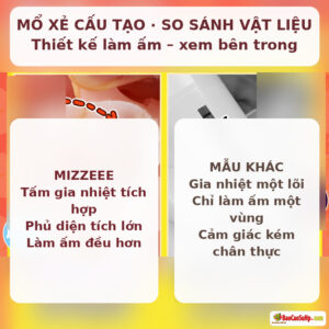 Mông giả Mizzzee Yukishiro Rina lõi thạch 3,5kg, TPE phát nhiệt, mút rung – ảnh 2